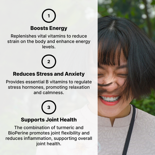 Turmeric w/BioPerine